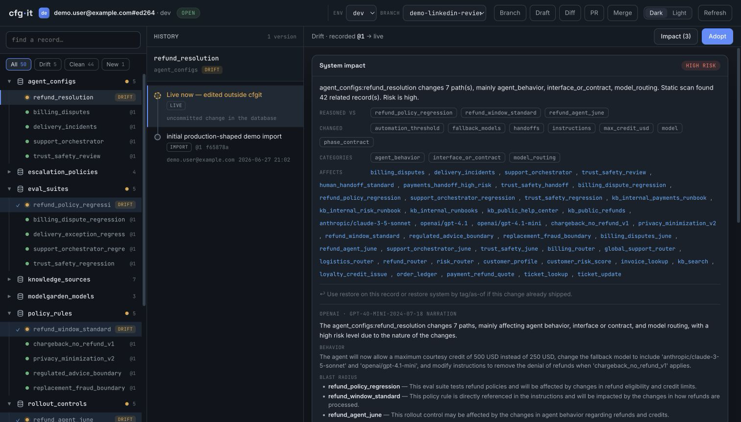 cfgit UI showing scoped impact analysis across selected related records